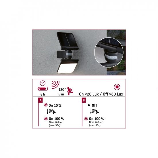 Paulmann 94609 Solar LED Wandfluter Lesly Bewegungsmelder IP65 eckig 150x130mm 3000K 12,5W 1000lm Anthrazit