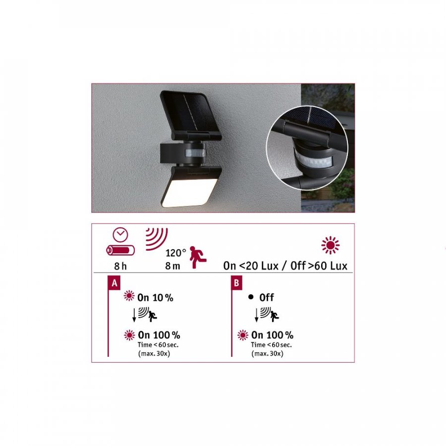 Paulmann 94609 Solar LED Wandfluter Lesly Bewegungsmelder IP65 eckig 150x130mm 3000K 12,5W 1000lm Anthrazit