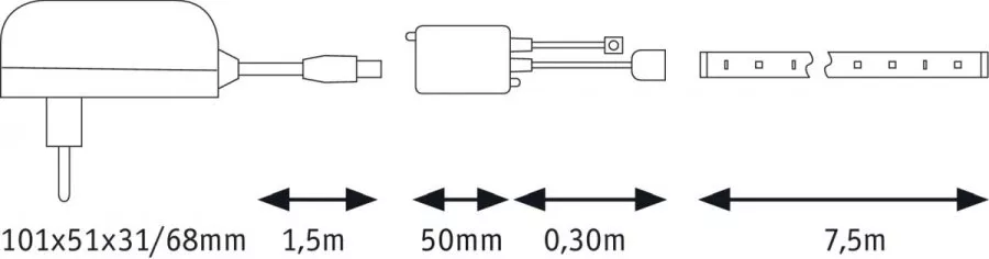 Paulmann 78979 SimpLED LED Strip RGB Basisset 7,5m beschichtet 26W 101lm/m RGB 36VA